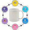[Colorful Design] Funny 'Support My Fishing Habit' 11oz Ceramic Coffee Mug – White with Angler Design, Perfect for